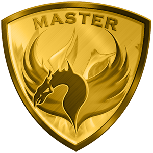 Master of Hunger Games
